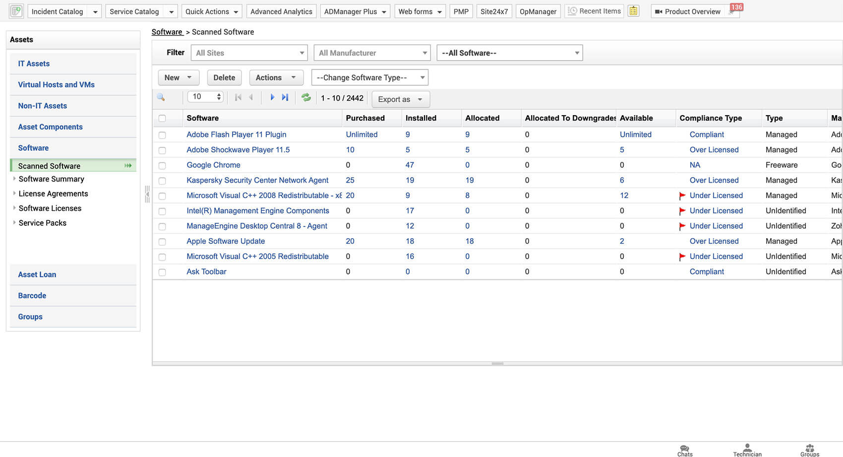 Asset management for higher education Asset management for higher education