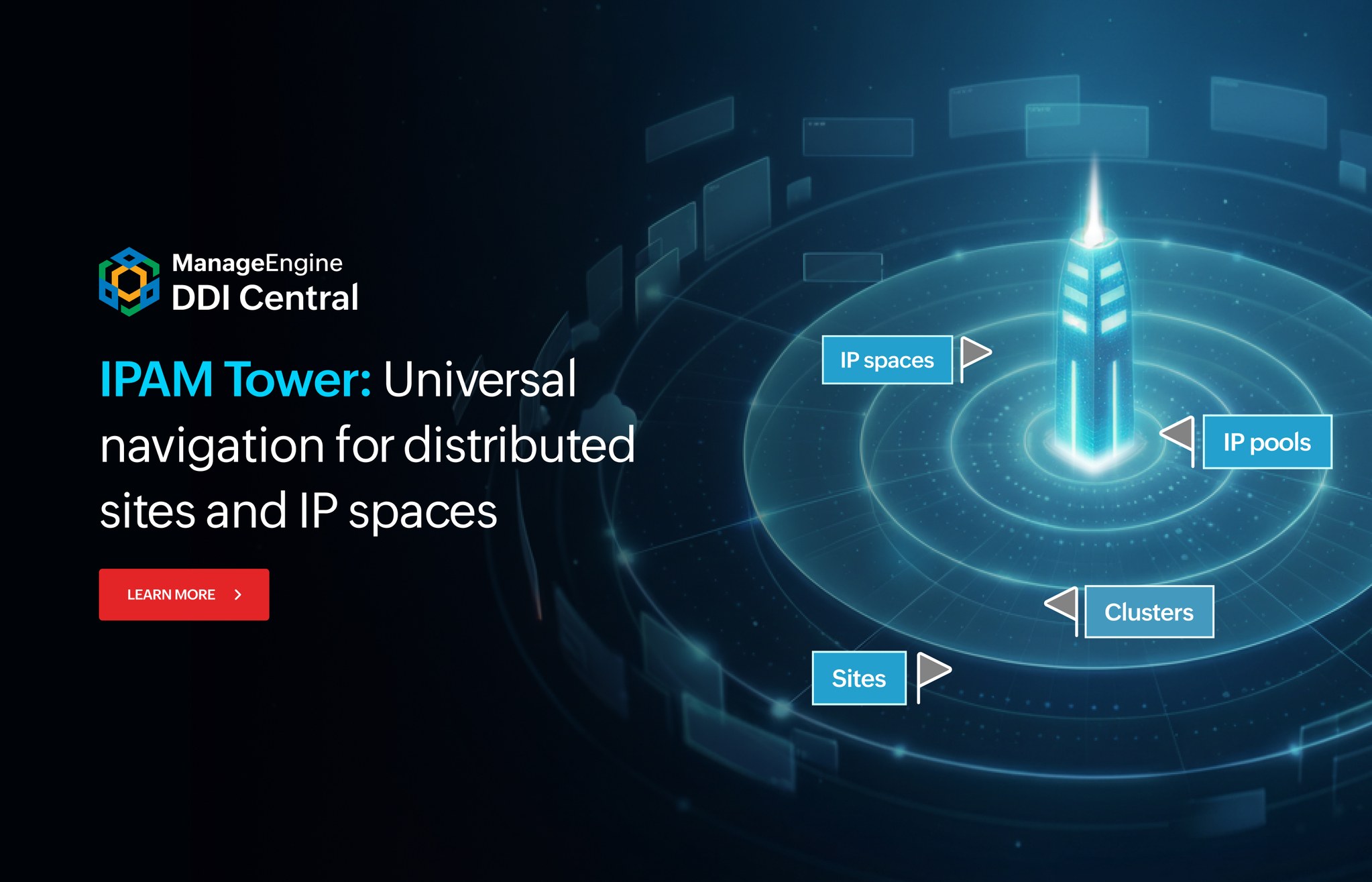 DNS threat intelligence + DNS Detection and Response (DDR)