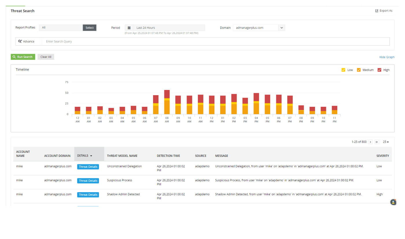 Streamline threat detection with attack surface analyzer