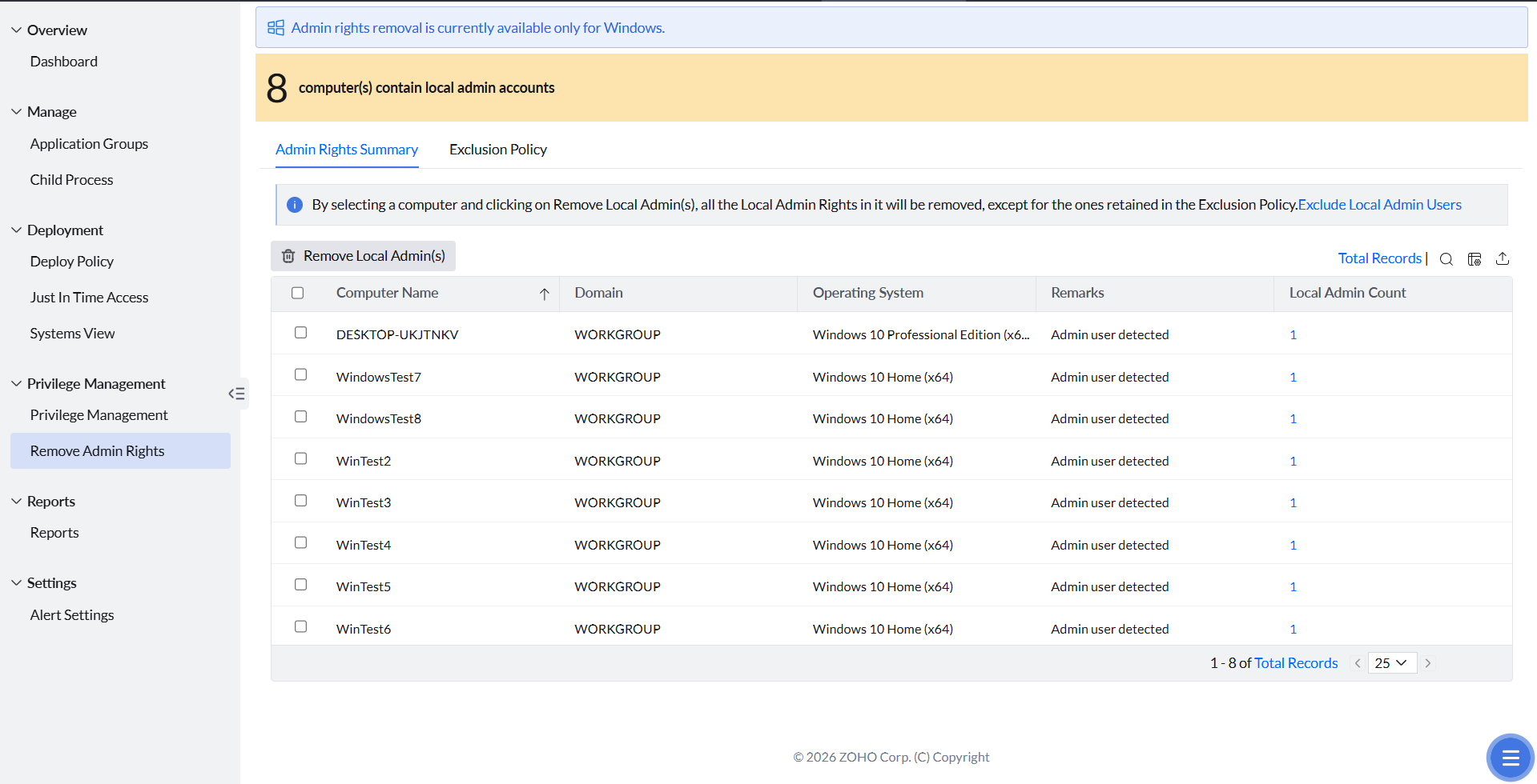 Admin Sprawl