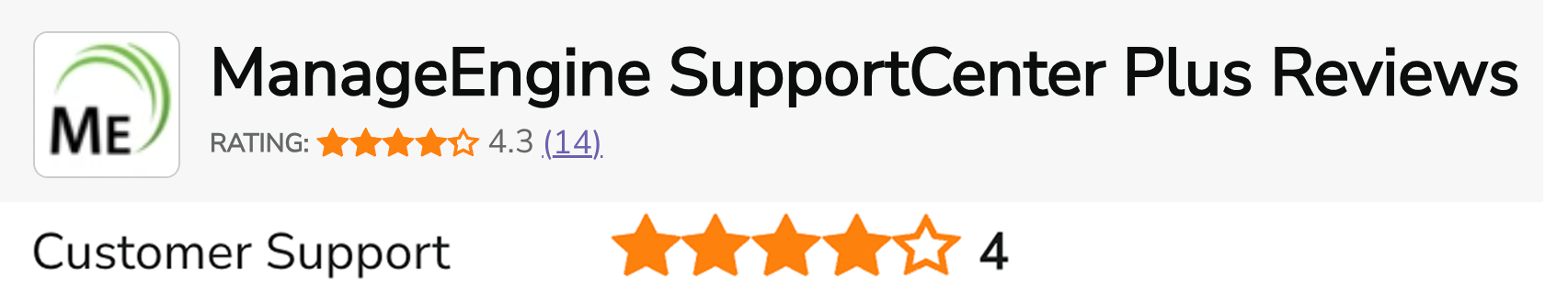 Customer success