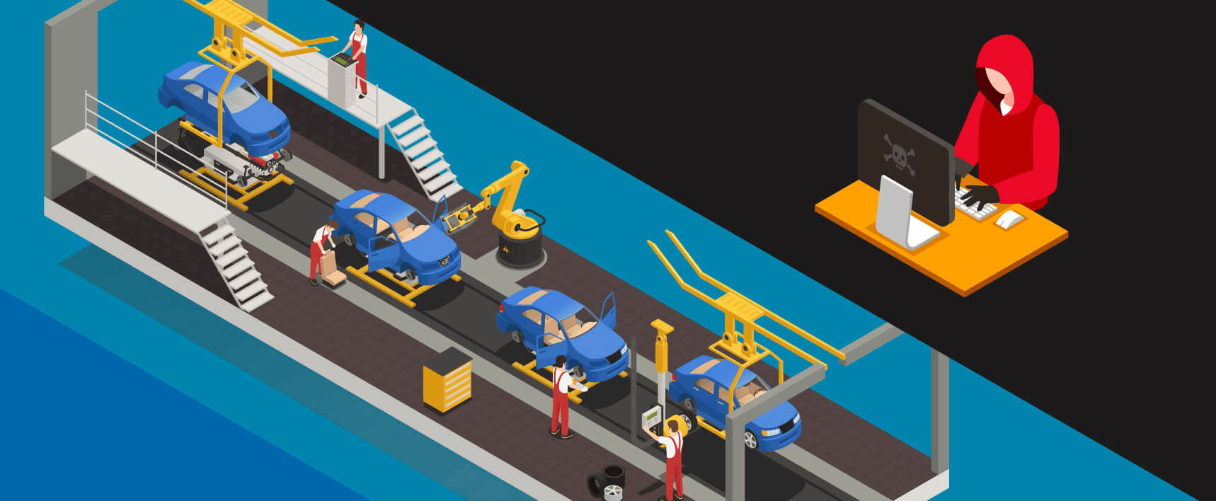 UEBA in manufacturing use case: Thwarting watering hole attacks targeting information about SCADA devices