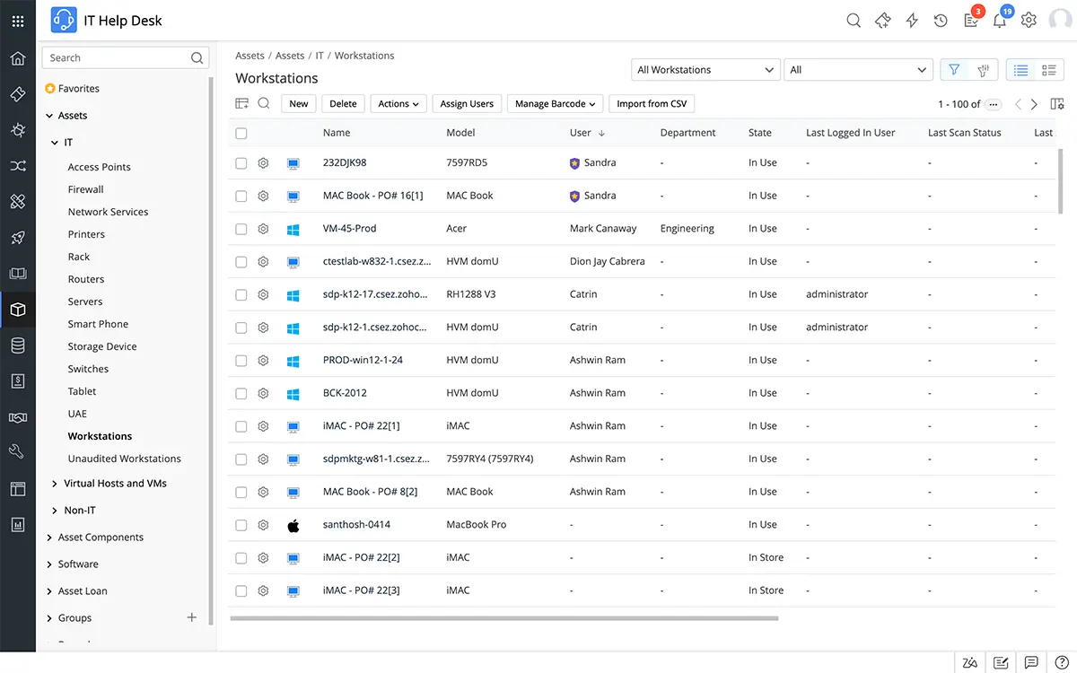 IT asset management best practices