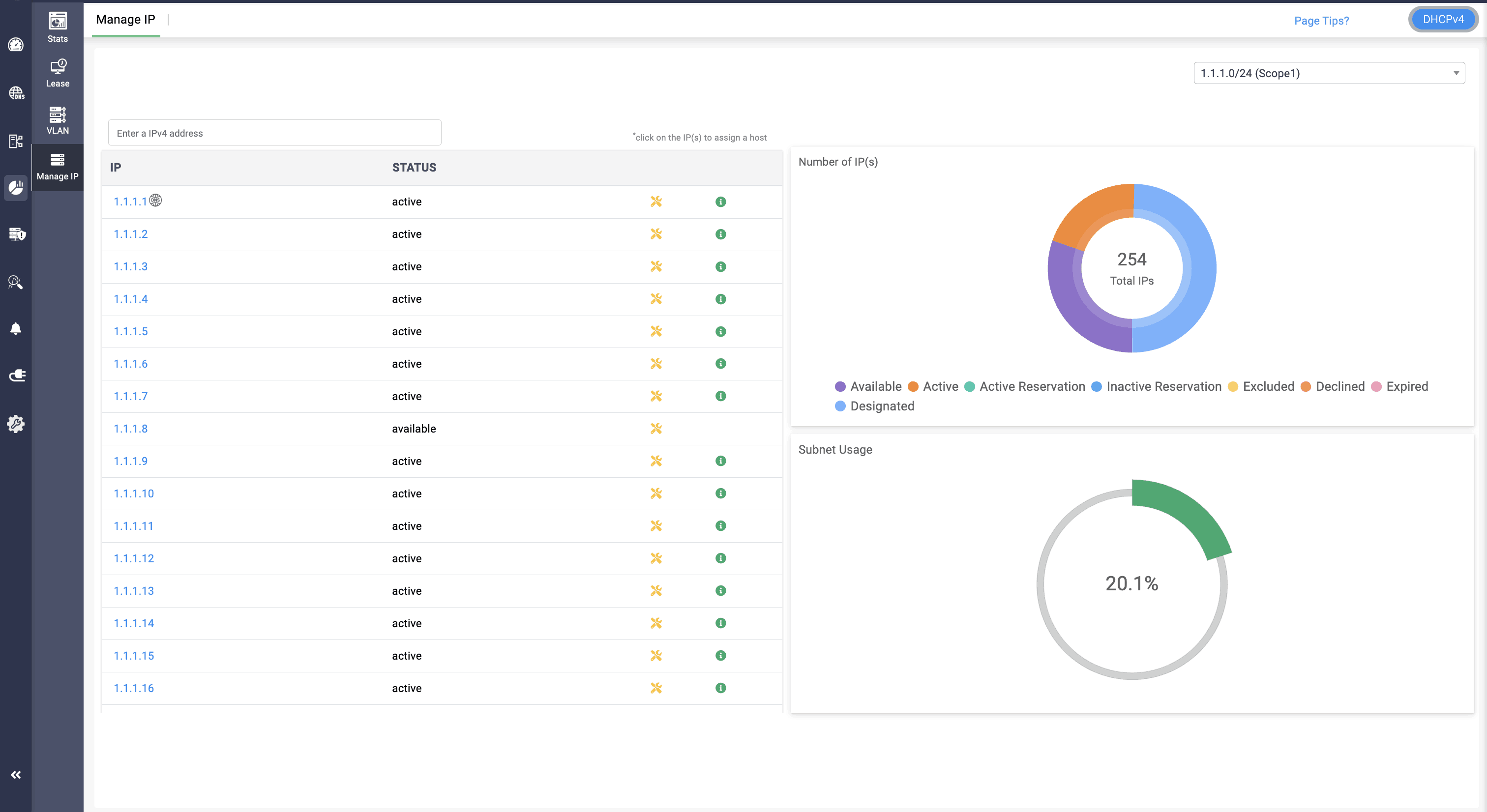 DNS, DHCP, & IPAM