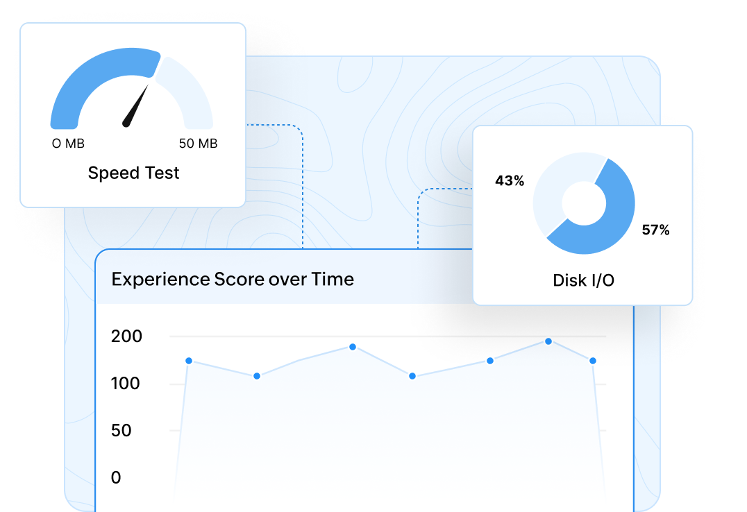 analytics