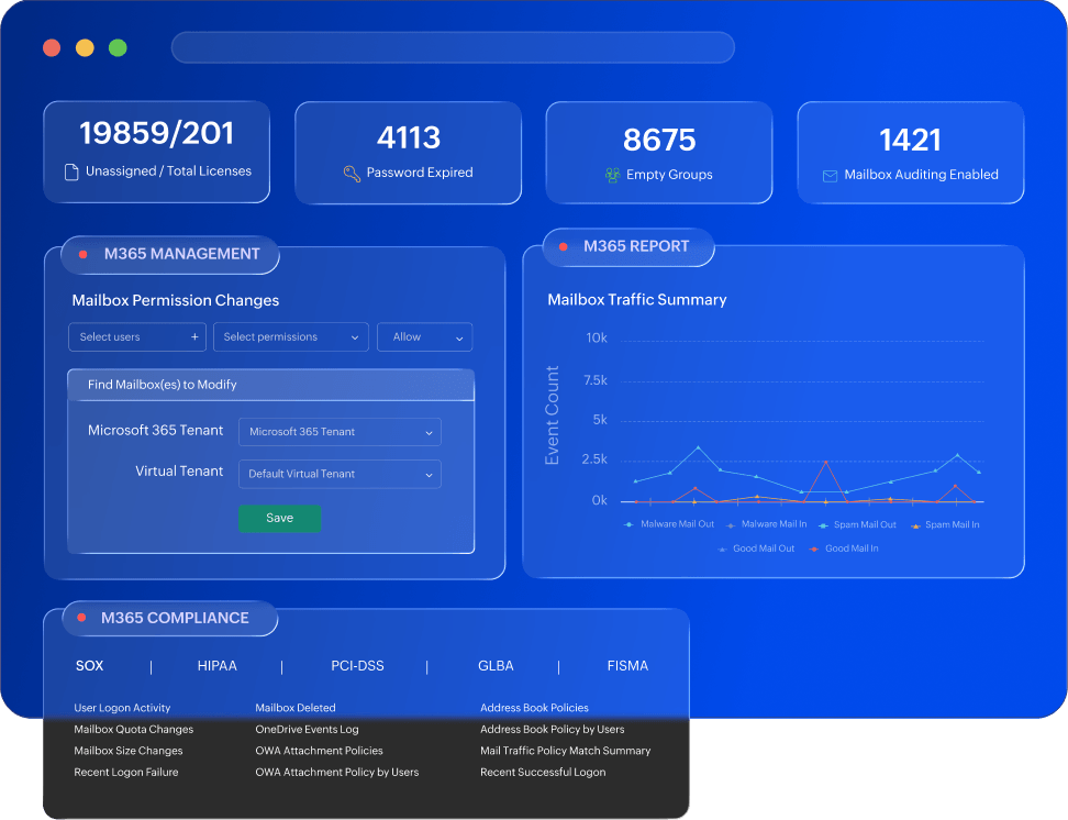 Hybrid identity management
