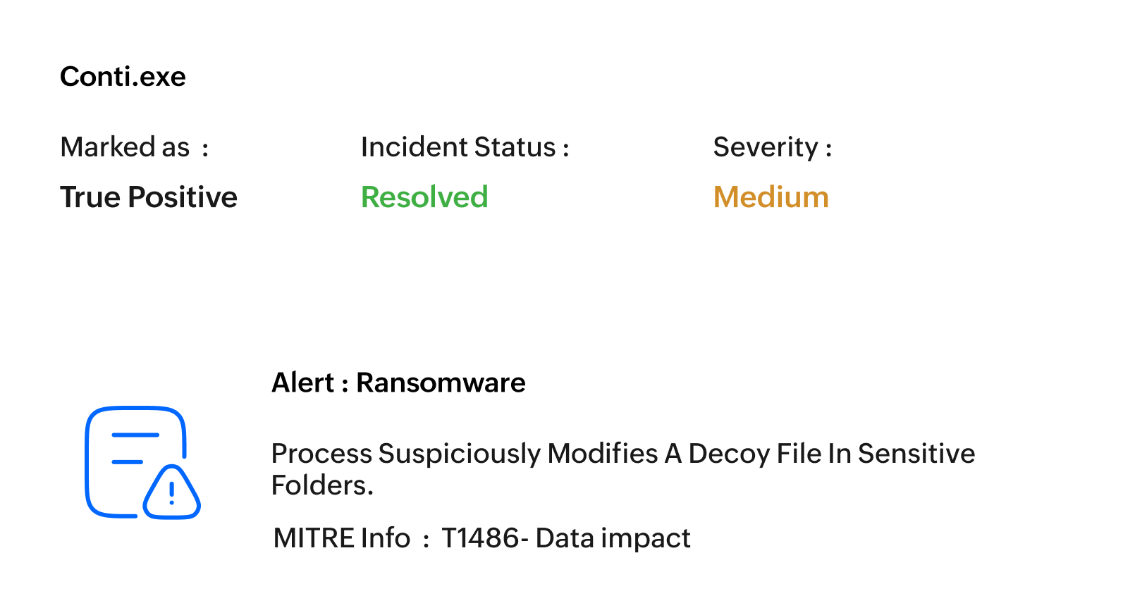 Anti-ransomware protection