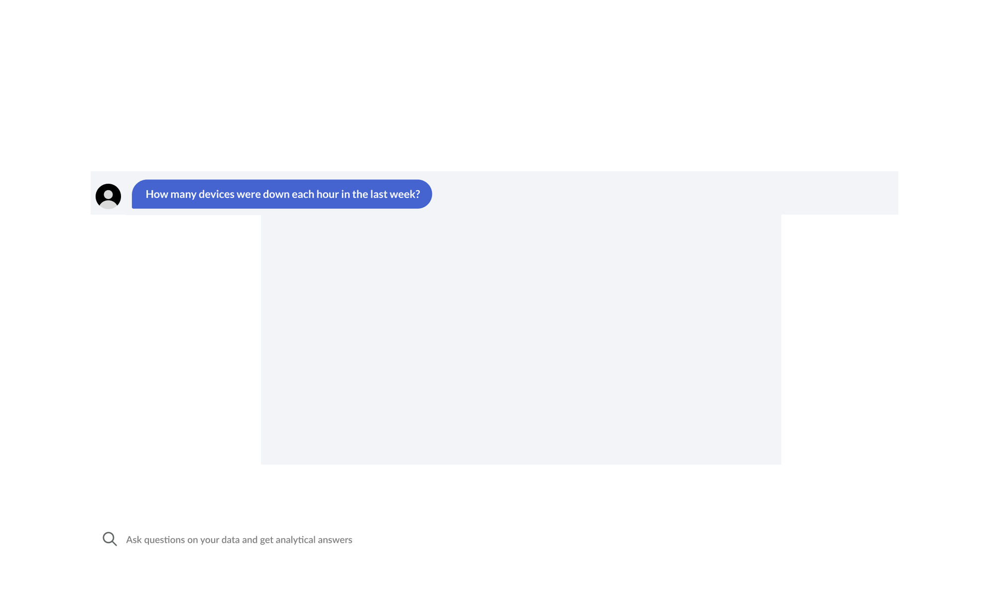Any data, any question Any data, any question