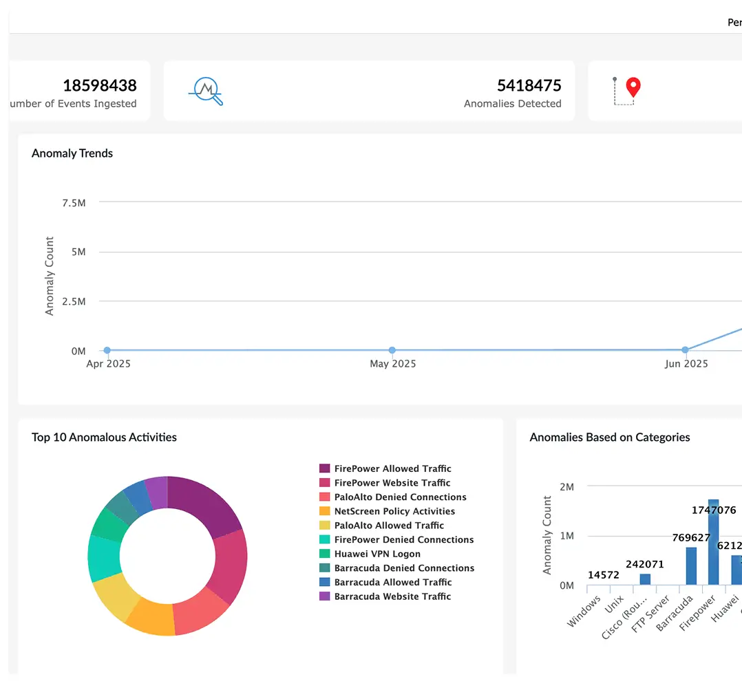 Seamless remediation workflows