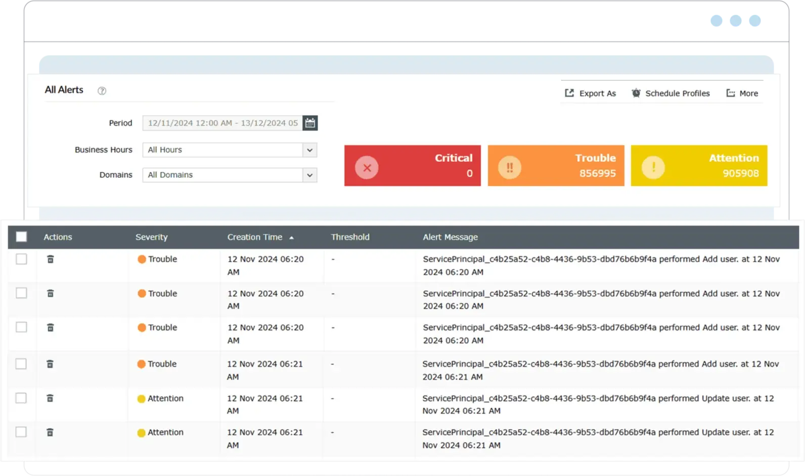 Microsoft Entra ID | Exchange Online | Microsoft Teams | SharePoint Online | OneDrive for Business