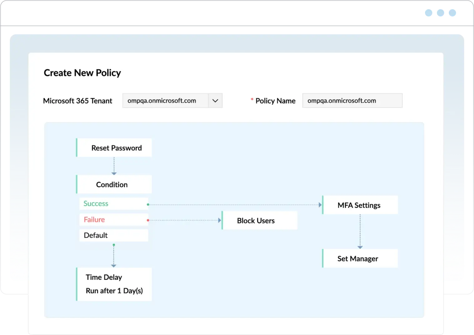 The automation policy configuration page in M365 Manager Plus with the configuration to update users when their manager is changed.