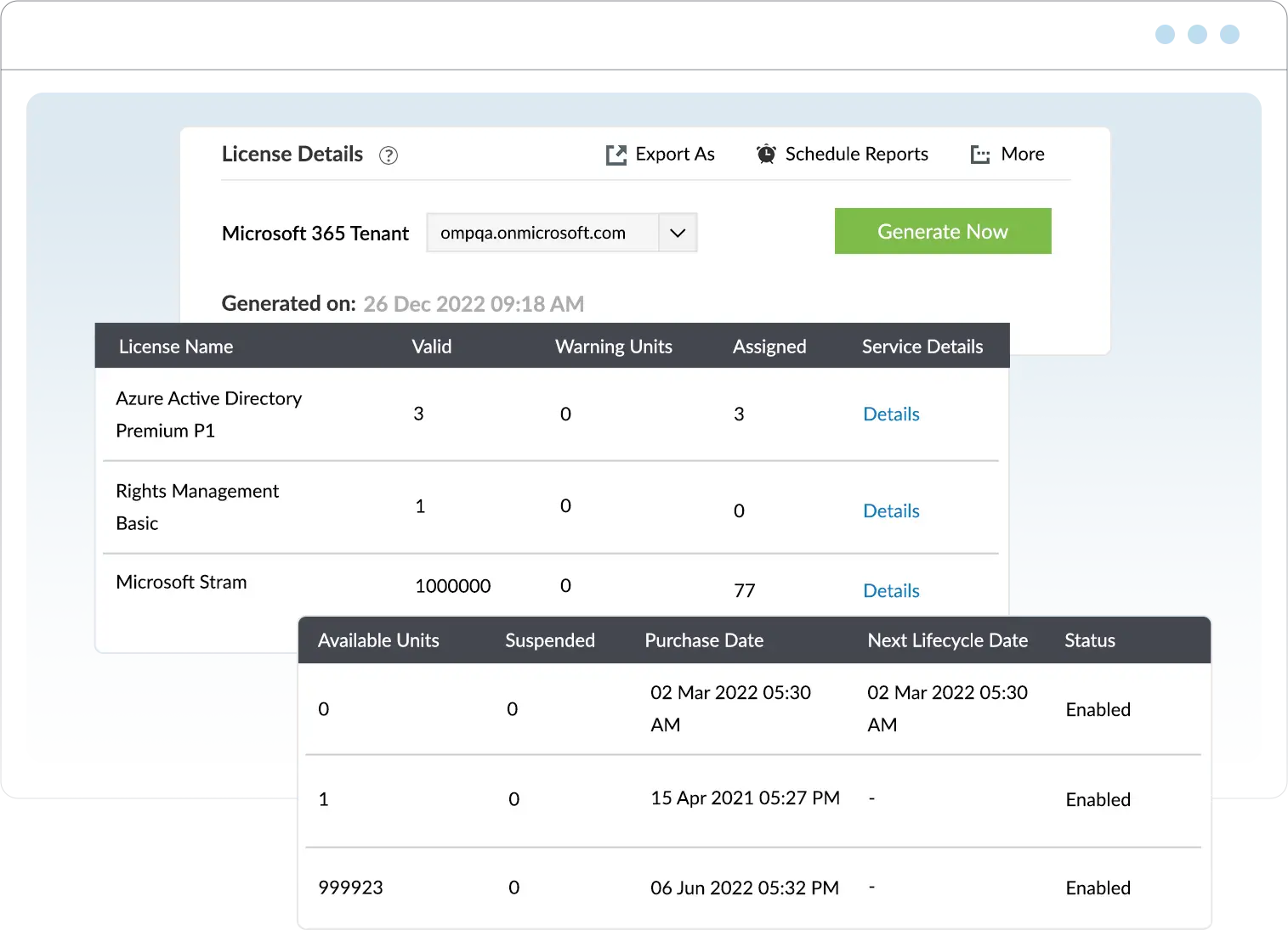 The various styles of Microsoft 365 reports that can be generated in M365 Manager Plus.
