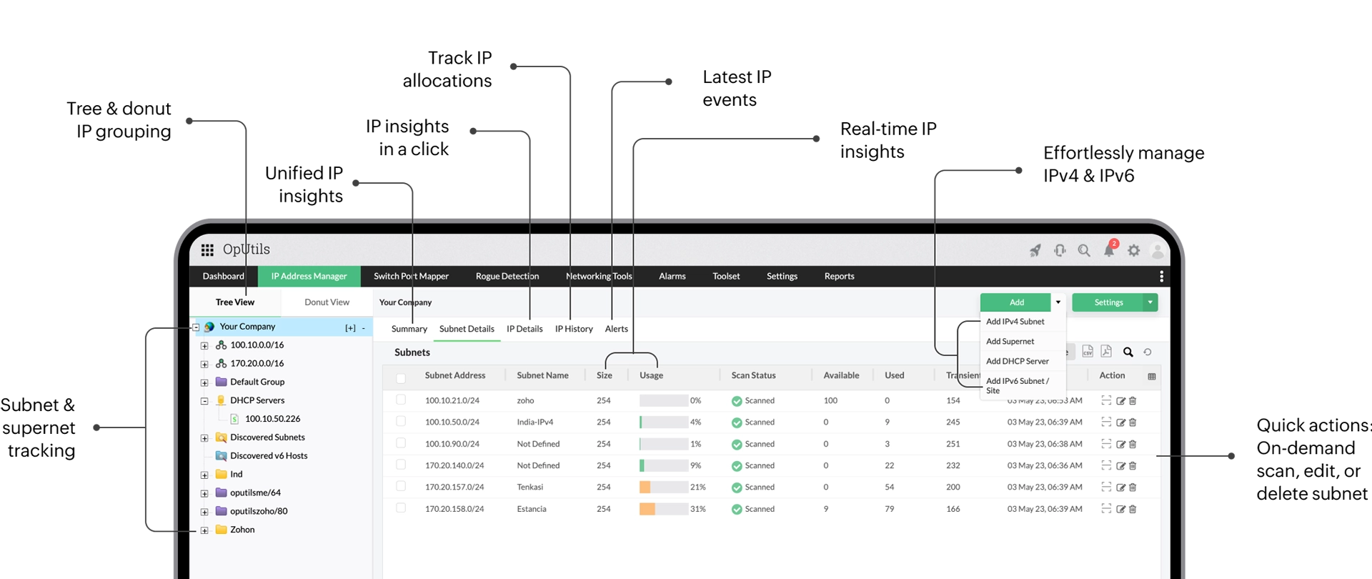 IP Address Manager